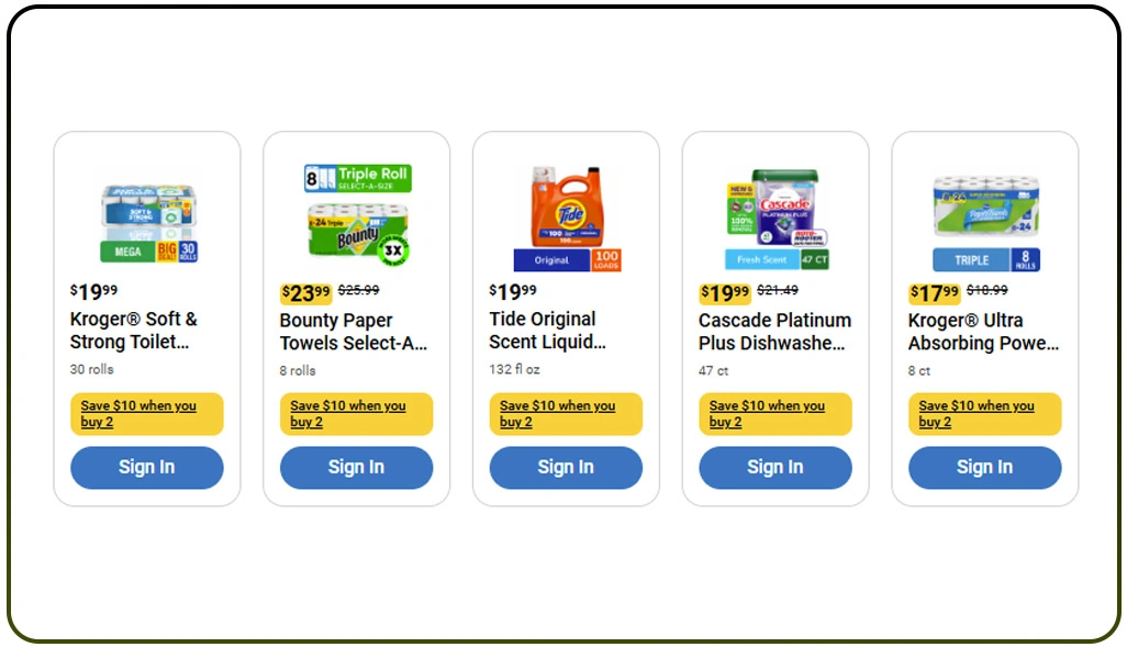Comprehensive Insights into Pricing Variations Across Locations